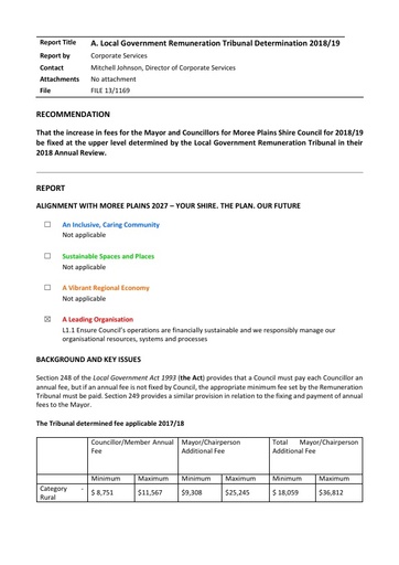 Late Report A   Local Government Remuneration Tribunal Determination 2018 19