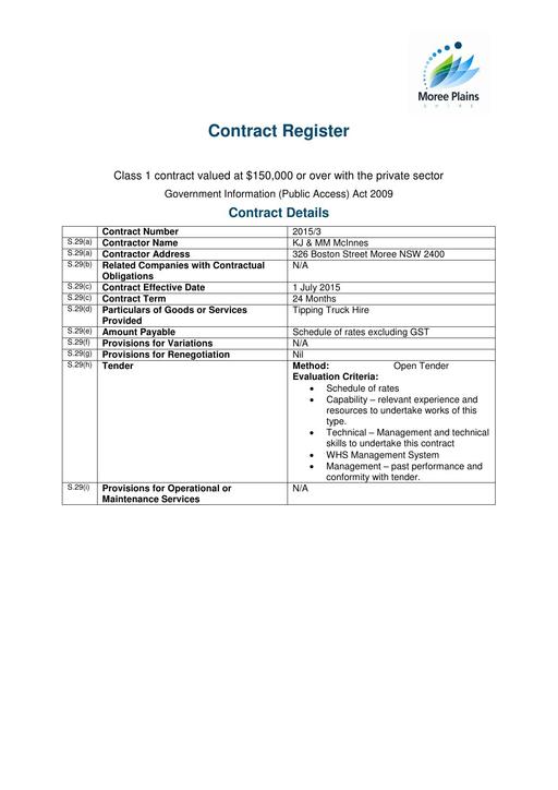 2015 Current Contract  KJ and MM McInnes